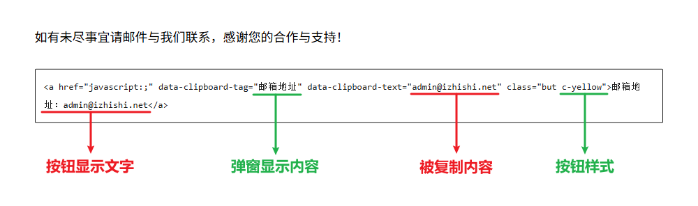 图片[3]-WordPress zibll 子比主题添加点击复制按钮文字或代码-芝士无限