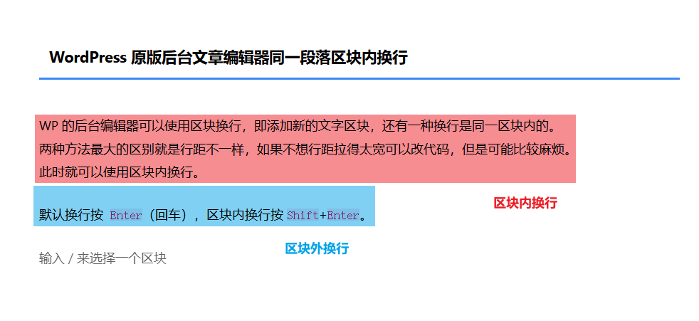 WordPress 原版后台文章编辑器同一段落区块内换行-芝士无限