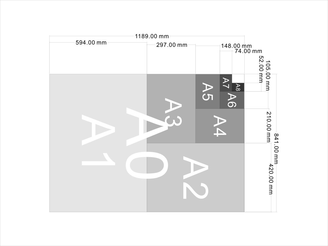 常用纸张标准尺寸规格-芝士无限