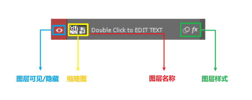 图片[2]-Adobe Photoshop 如何替换和修改智能对象中的内容-芝士无限