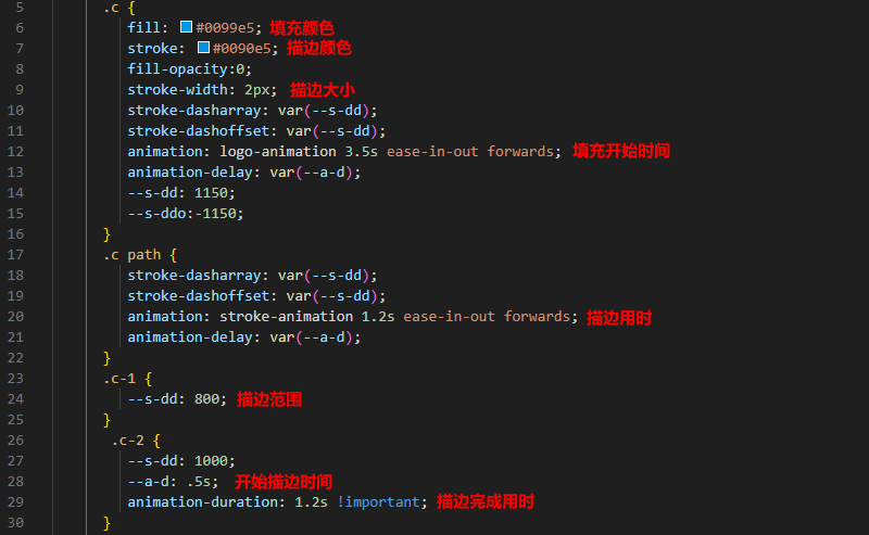 图片[11]-给网站制作并添加 zibll 子比主题同款动态描边 logo-芝士无限