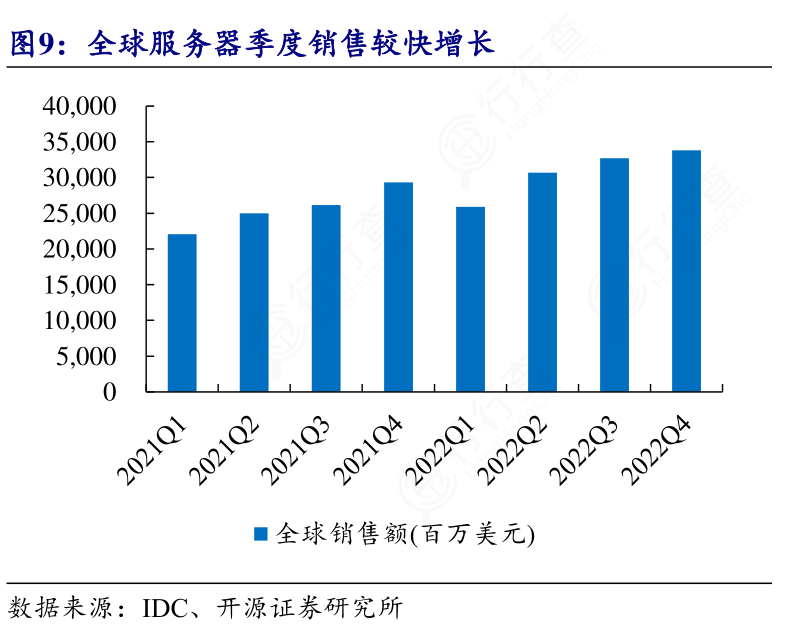 图片[1]-行业分析报告中的Q1、Q2、Q3、Q4、H1、H2和2024E是什么意思？-芝士无限