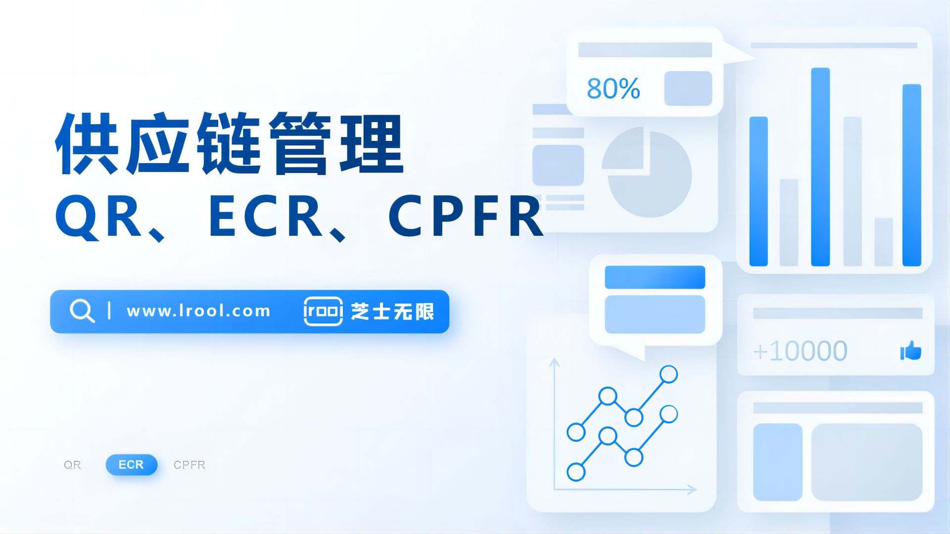 【电商物流】供应链管理—QR、ECR、CPFR-芝士无限