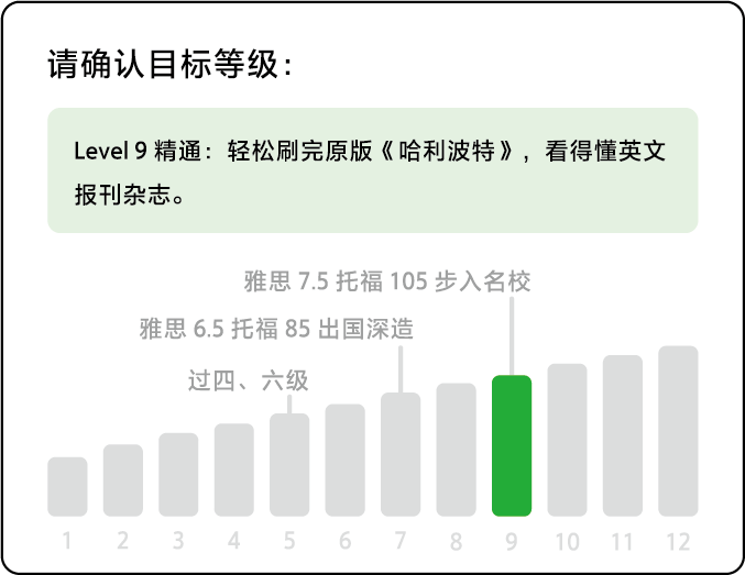 图片[16]-设计师必看的字节设计认知偏差手册【第一节】-芝士无限